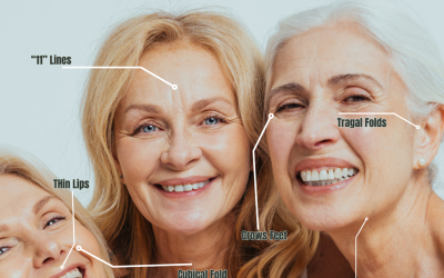 Your Face is Speaking: The Healing Power of Biochemical Facial Analysis